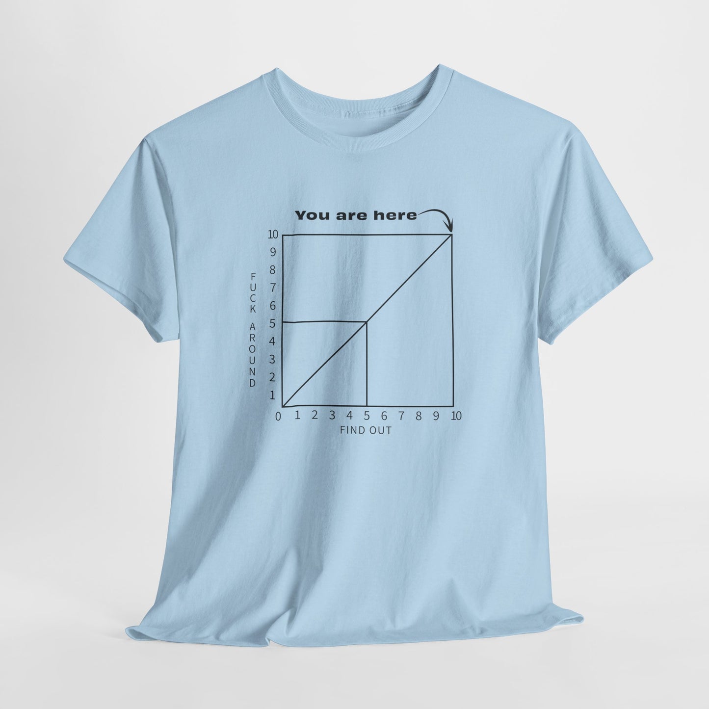 Fuck Around Find Out Matrix Tee