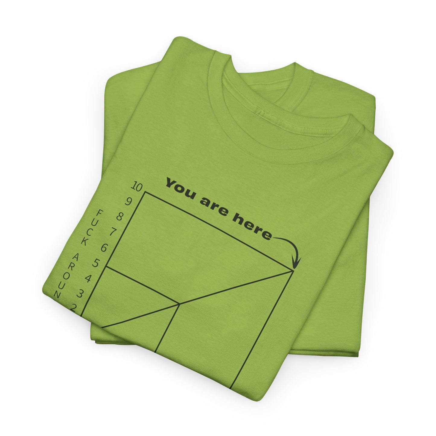 Fuck Around Find Out Matrix Tee