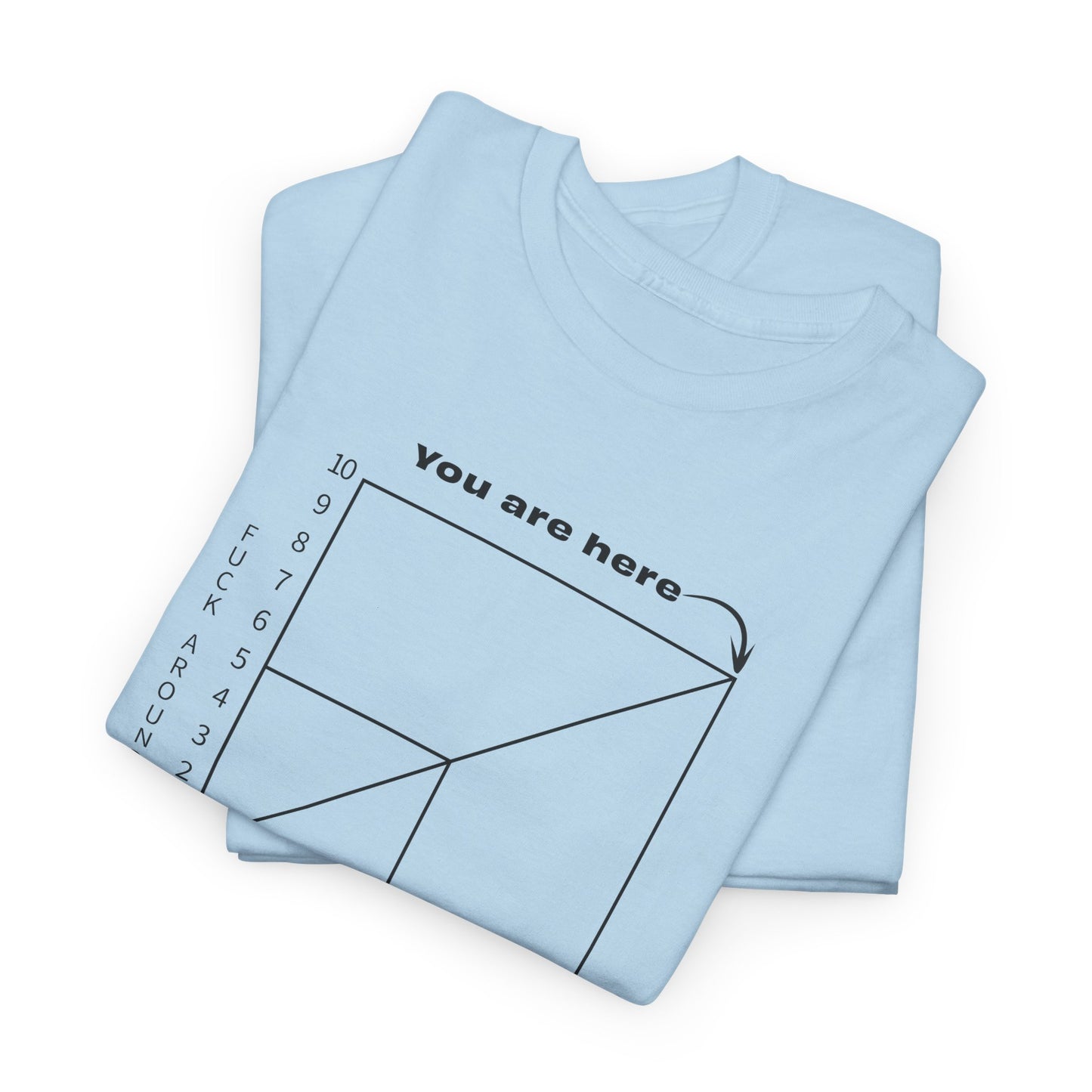 Fuck Around Find Out Matrix Tee