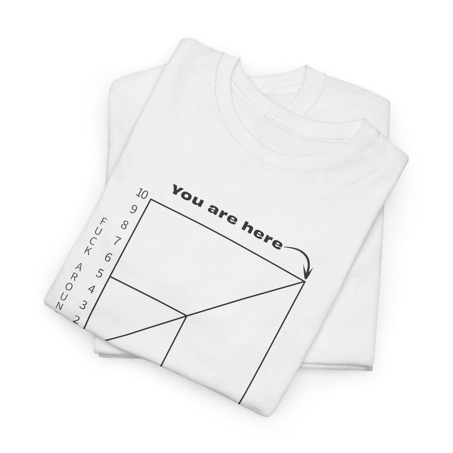 Fuck Around Find Out Matrix Tee