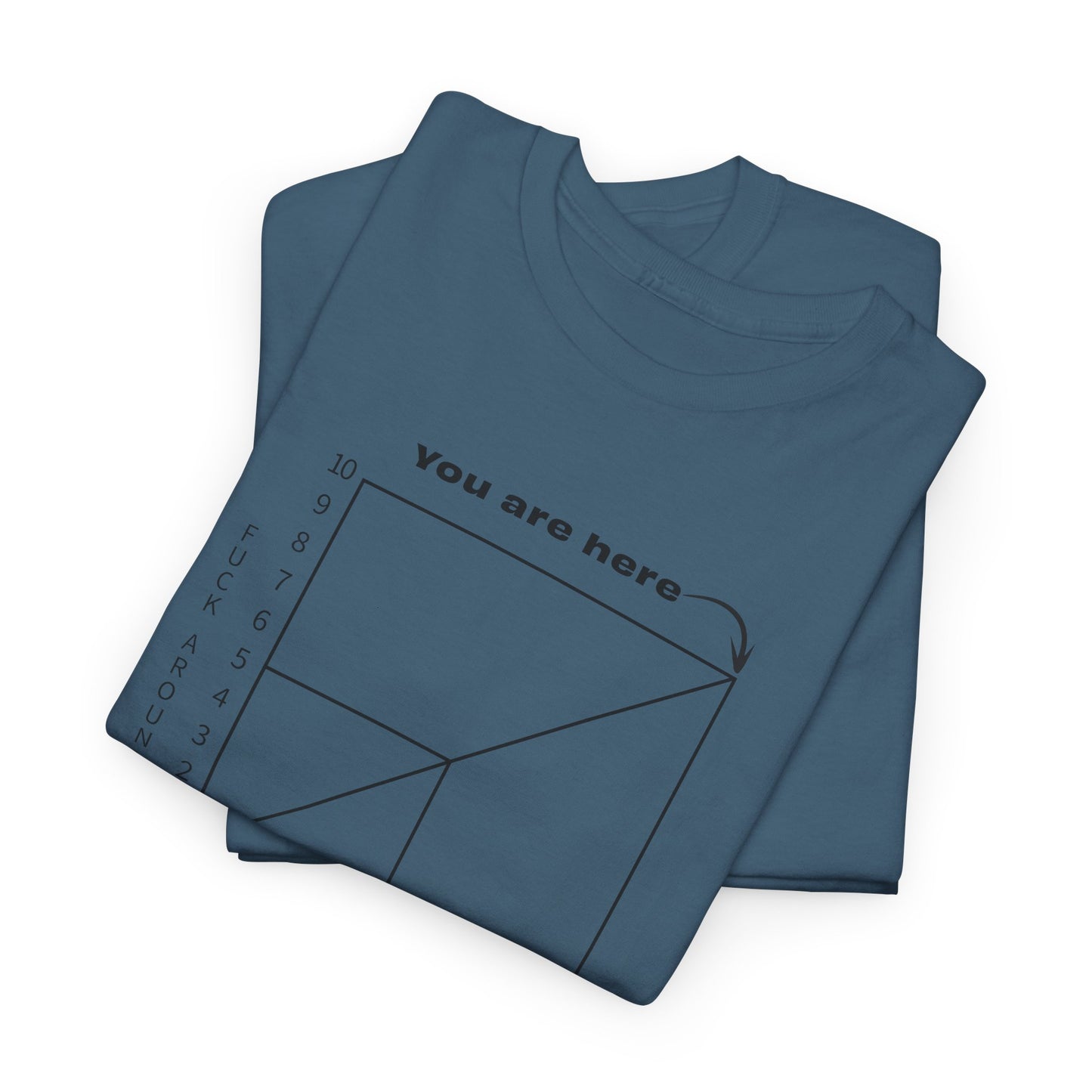Fuck Around Find Out Matrix Tee