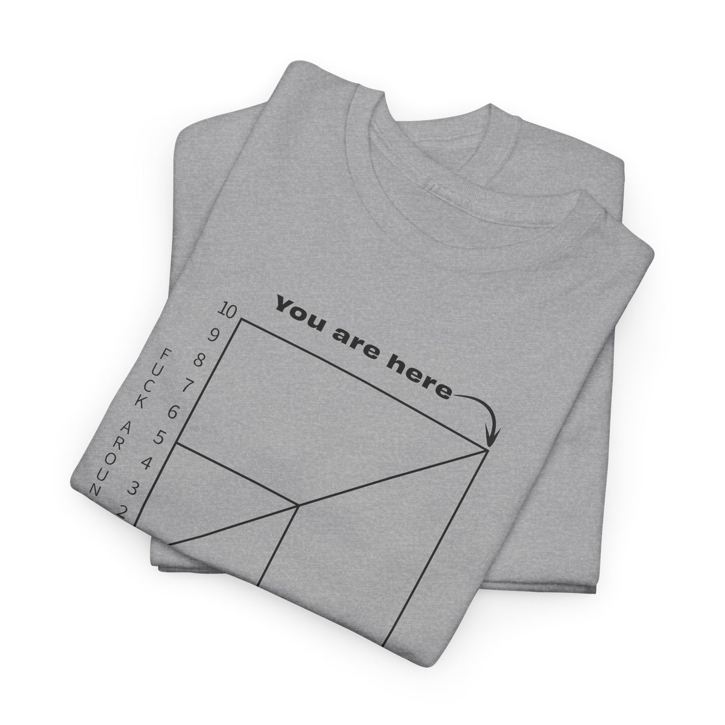 Fuck Around Find Out Matrix Tee